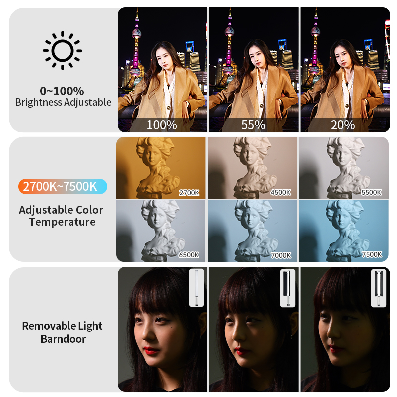 JINBEI EFT-220BI Przenośna, rę – Photography Lighting Handheld recenzja i cena